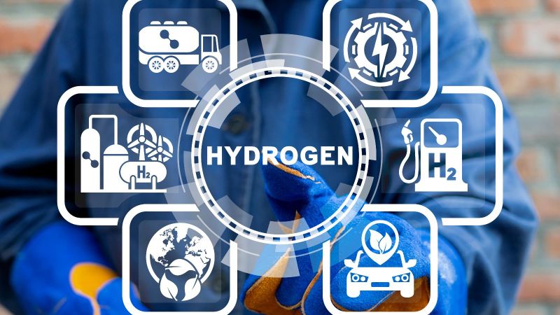Mindmap mit Symbolen der verschiedenen Elemente einer Wasserstoffwirtschaft